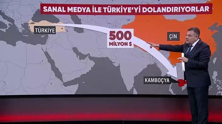 1500 dolar maaş vaadiyle akılalmaz tuzak! Nihat Uludağ detaylar anlattı: Siber köleler...