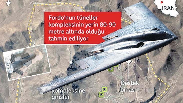 ‘ABD, İsrail’e sığınak delici bomba verebilir’
