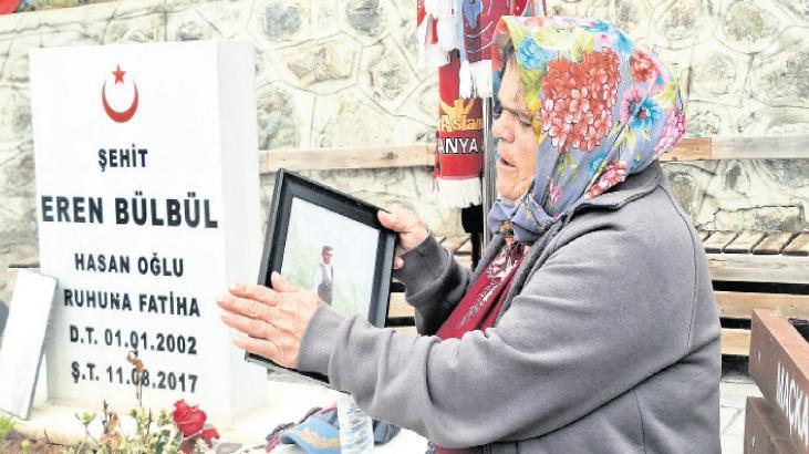 Son daki̇ka