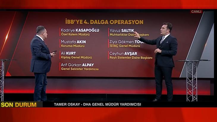 İBB’ye 4. dalga yolsuzluk operasyonu! CNN Türk ayrıntılara ulaştı...