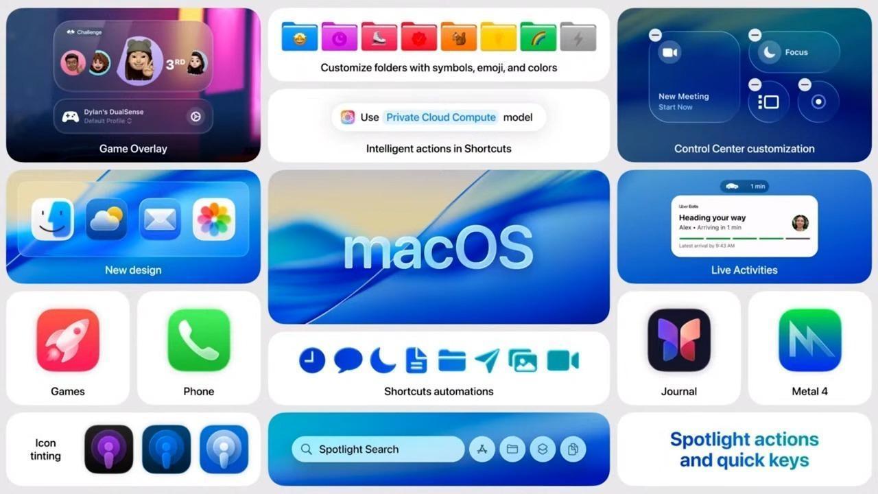 macOS 26 Tahoe tanıtıldı: Yeni Mac arayüzü ile ilgili tüm detaylar!