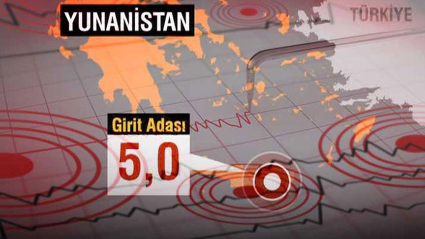 SON DAKİKA SON DEPREMLER: Ege Denizi'nde 5 büyüklüğünde deprem