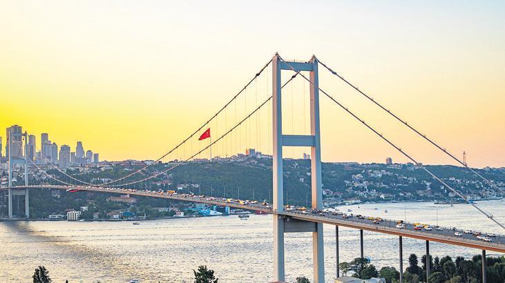 Türkiye’ye güven imzası